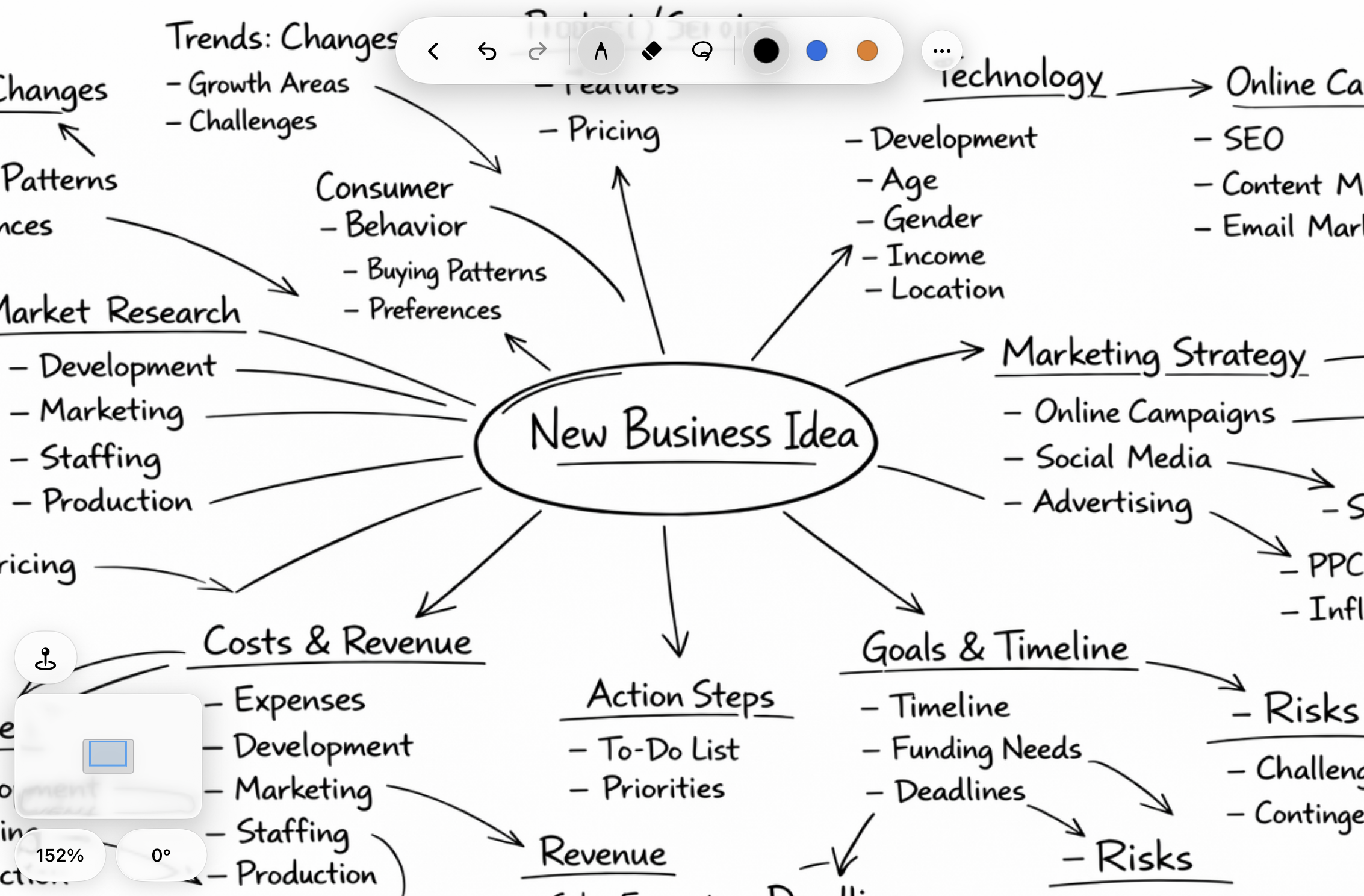InfiniteNote app hero image